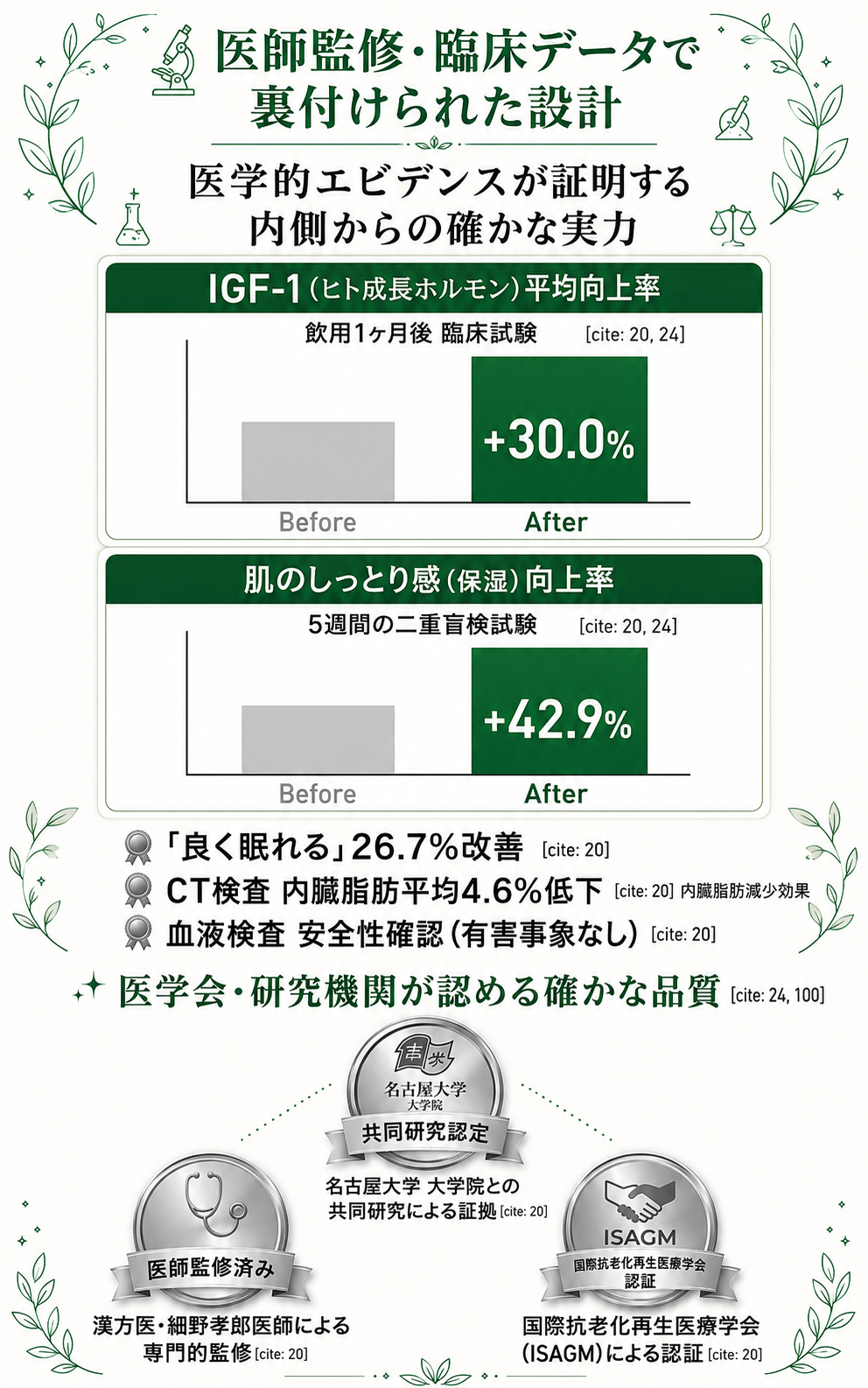 そわか　3ヶ月集中セット（今だけ90袋）
