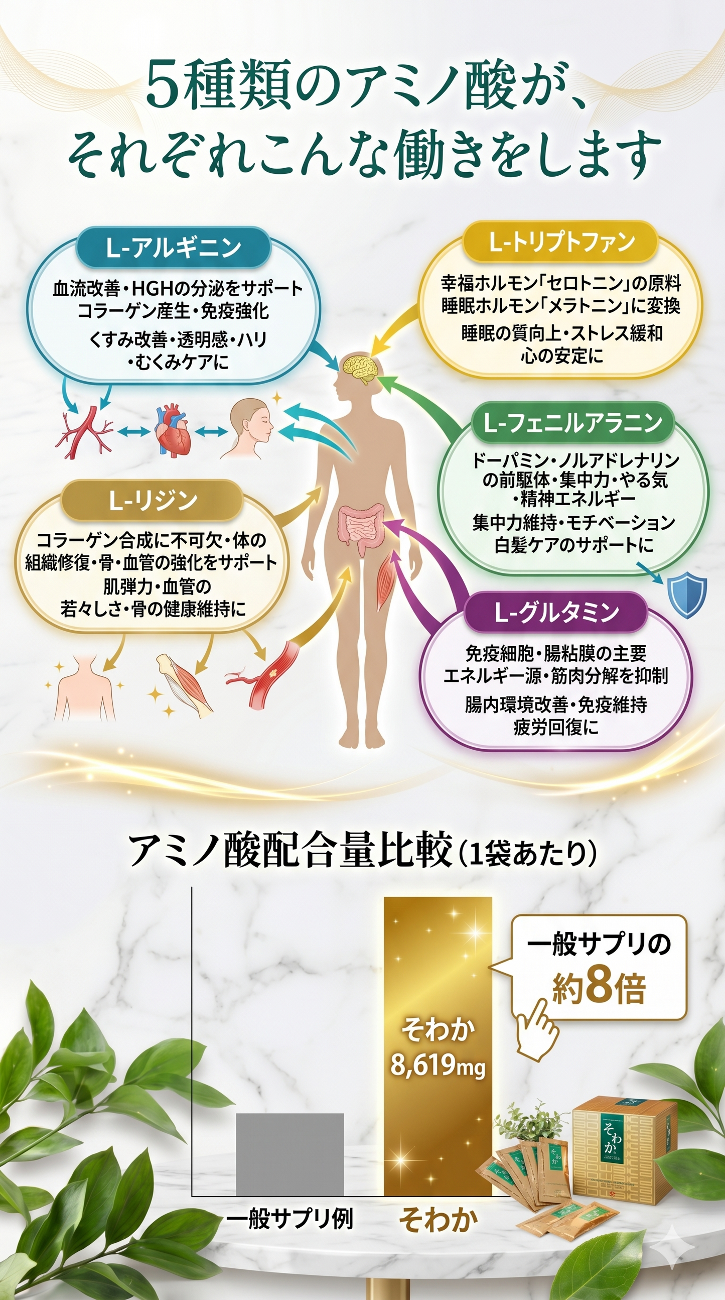 そわか　実感セット（今だけ45袋）